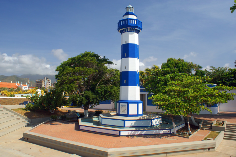 destinationImage